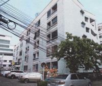 คอนโดหลุดจำนอง ธ.ธนาคารอาคารสงเคราะห์ บางเขน เมืองนนทบุรี นนทบุรี