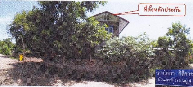 นาม่วง ประจักษ์ศิลปาคม อุดรธานี