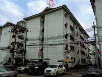 คอนโดหลุดจำนอง ธ.ธนาคารอาคารสงเคราะห์ บางพูด ปากเกร็ด นนทบุรี