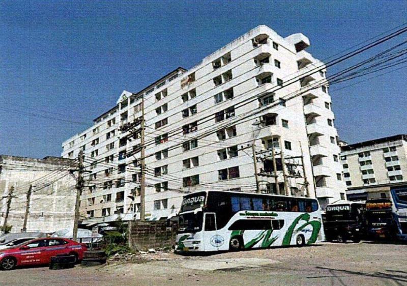 คลองหนึ่ง คลองหลวง ปทุมธานี