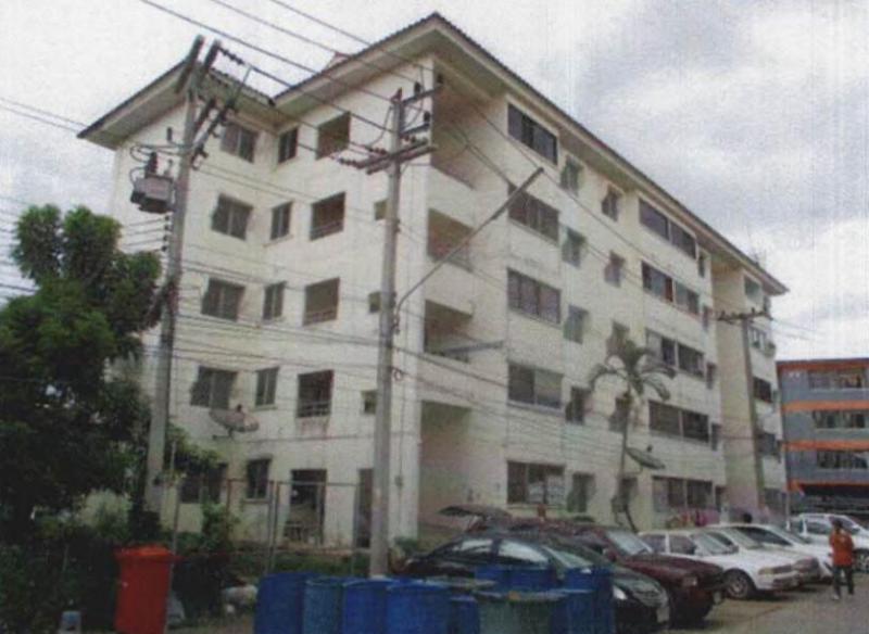 บางคูวัด เมืองปทุมธานี ปทุมธานี