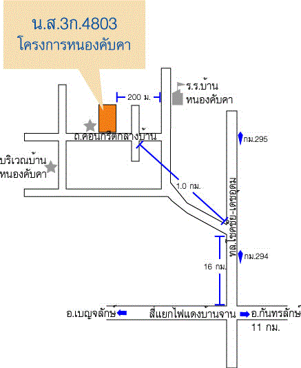 บ้านหลุดจำนอง ธ.ธนาคารกรุงเทพ ท่าคล้อ เบญจลักษ์ ศรีสะเกษ